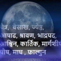 Upcoming Festivals 2022- व्रत-त्योहार